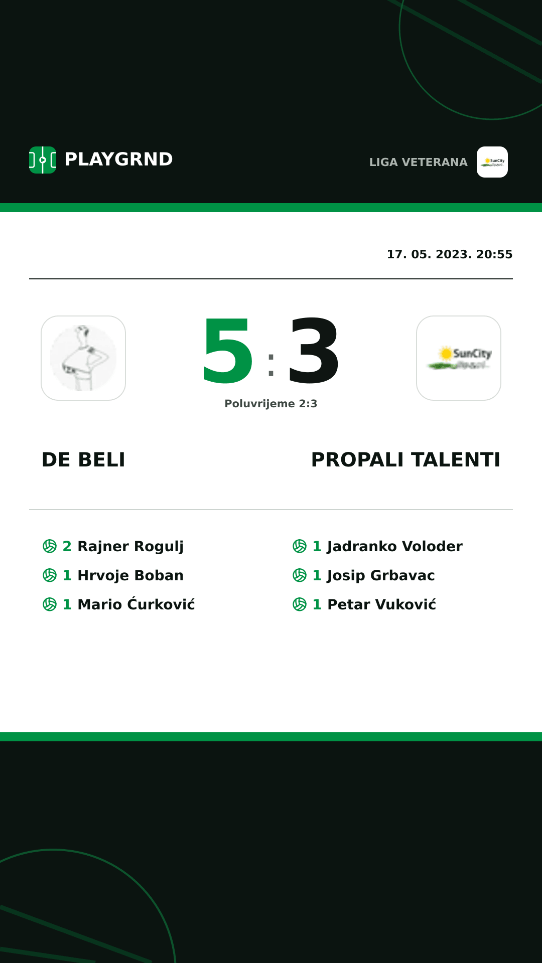 Instagram slika: DE Beli 5:3 Propali Talenti