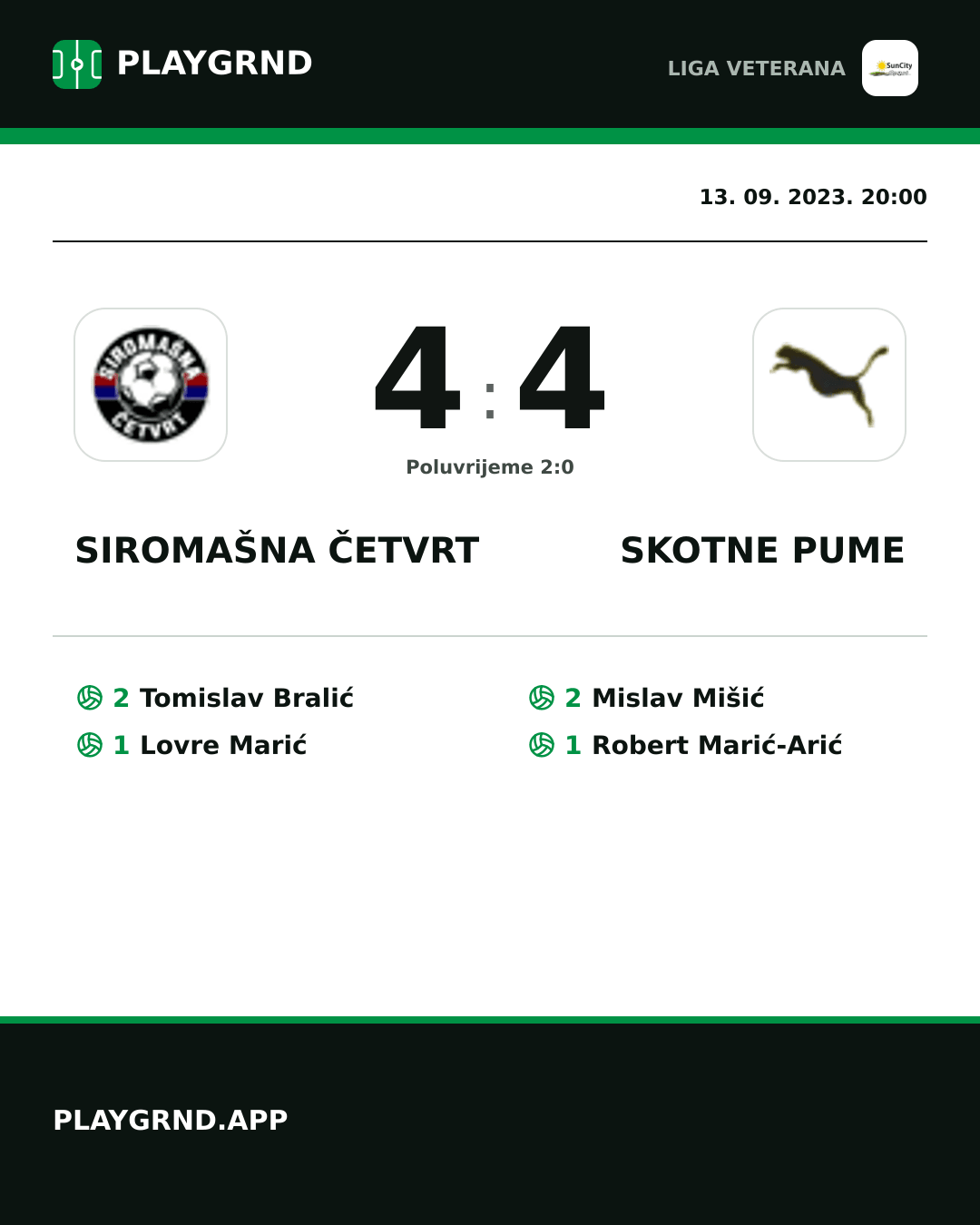 Instagram slika: Siromašna Četvrt 4:4 Skotne Pume
