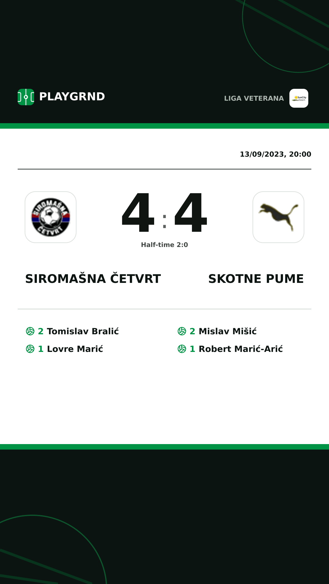 Instagram artwork: Siromašna Četvrt 4:4 Skotne Pume