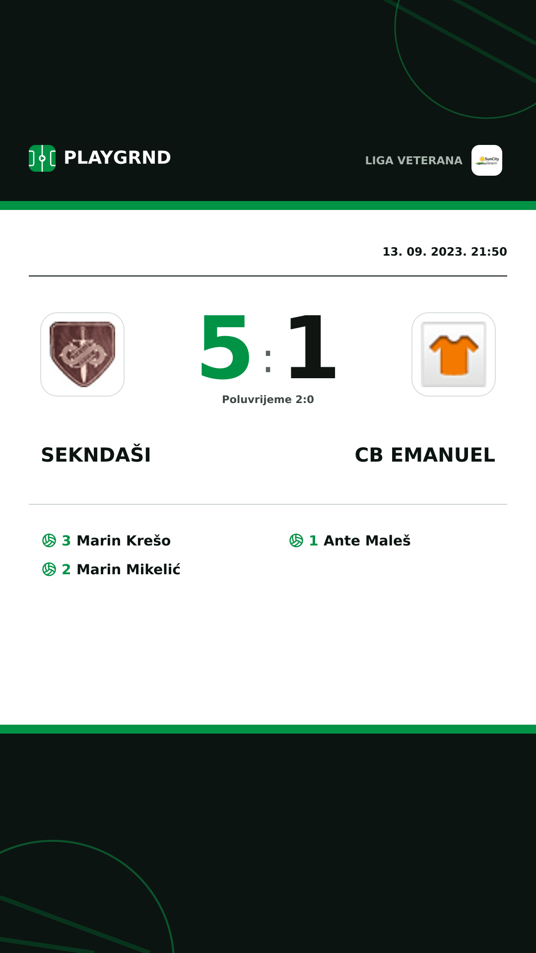 Instagram slika: Sekndaši 5:1 CB Emanuel