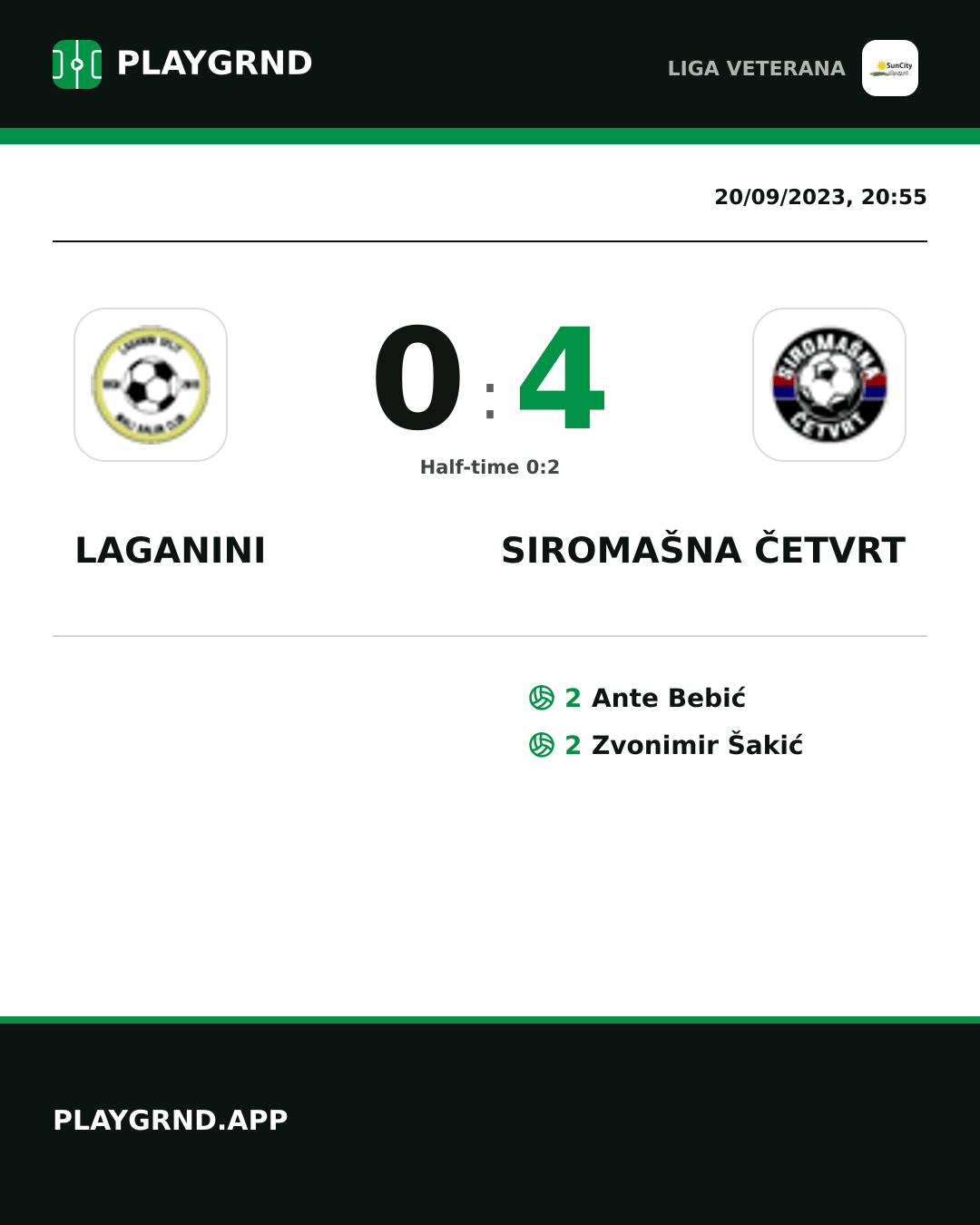 Instagram artwork: Laganini 0:4 Siromašna Četvrt