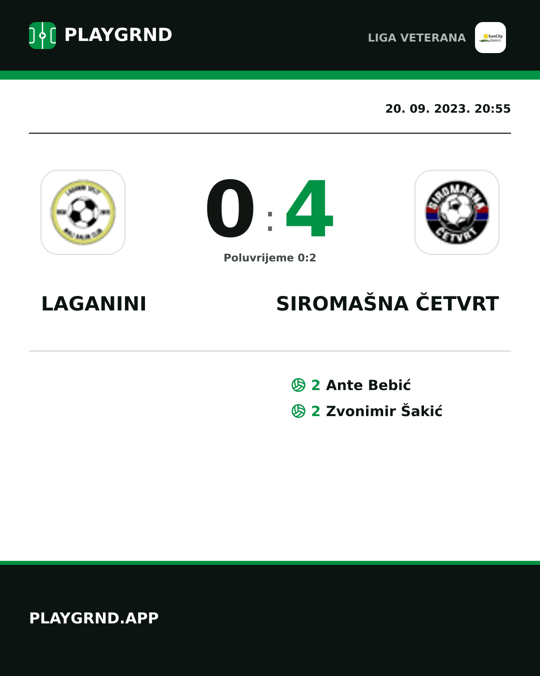 Instagram slika: Laganini 0:4 Siromašna Četvrt