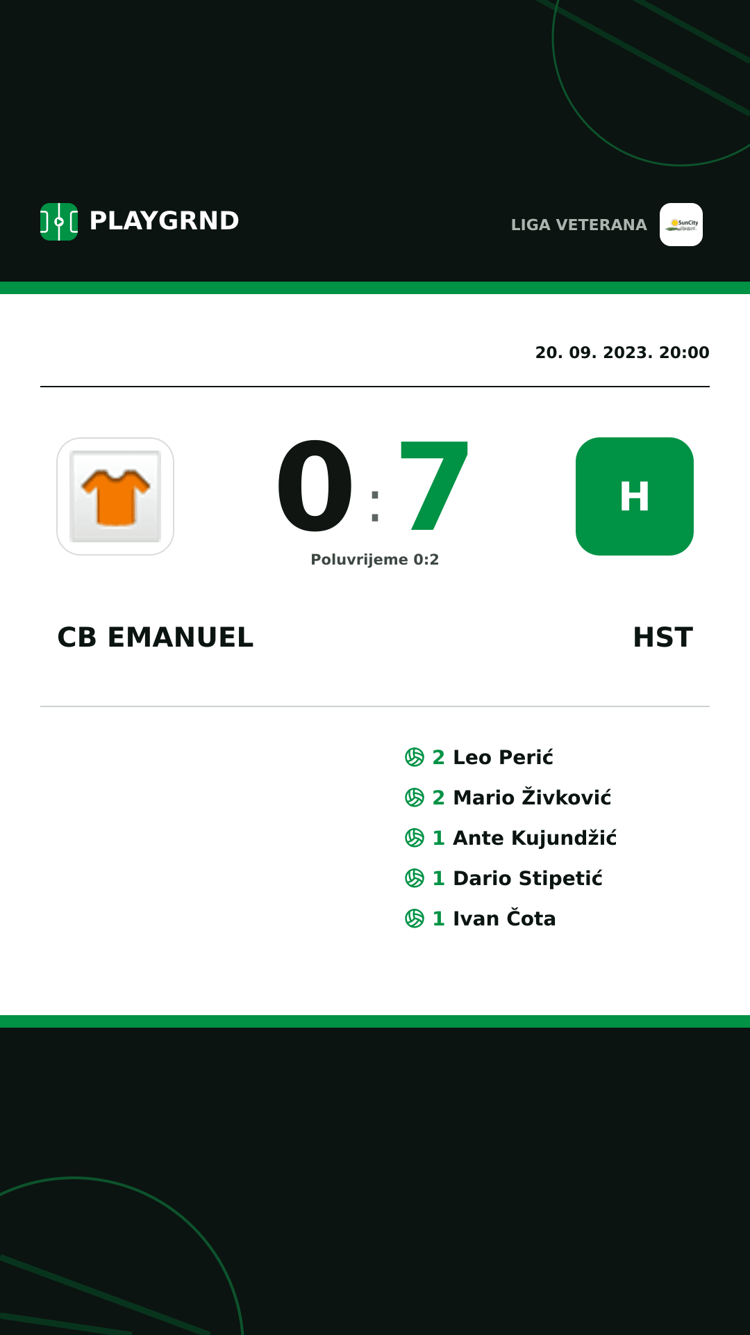 Instagram slika: CB Emanuel 0:7 Hst