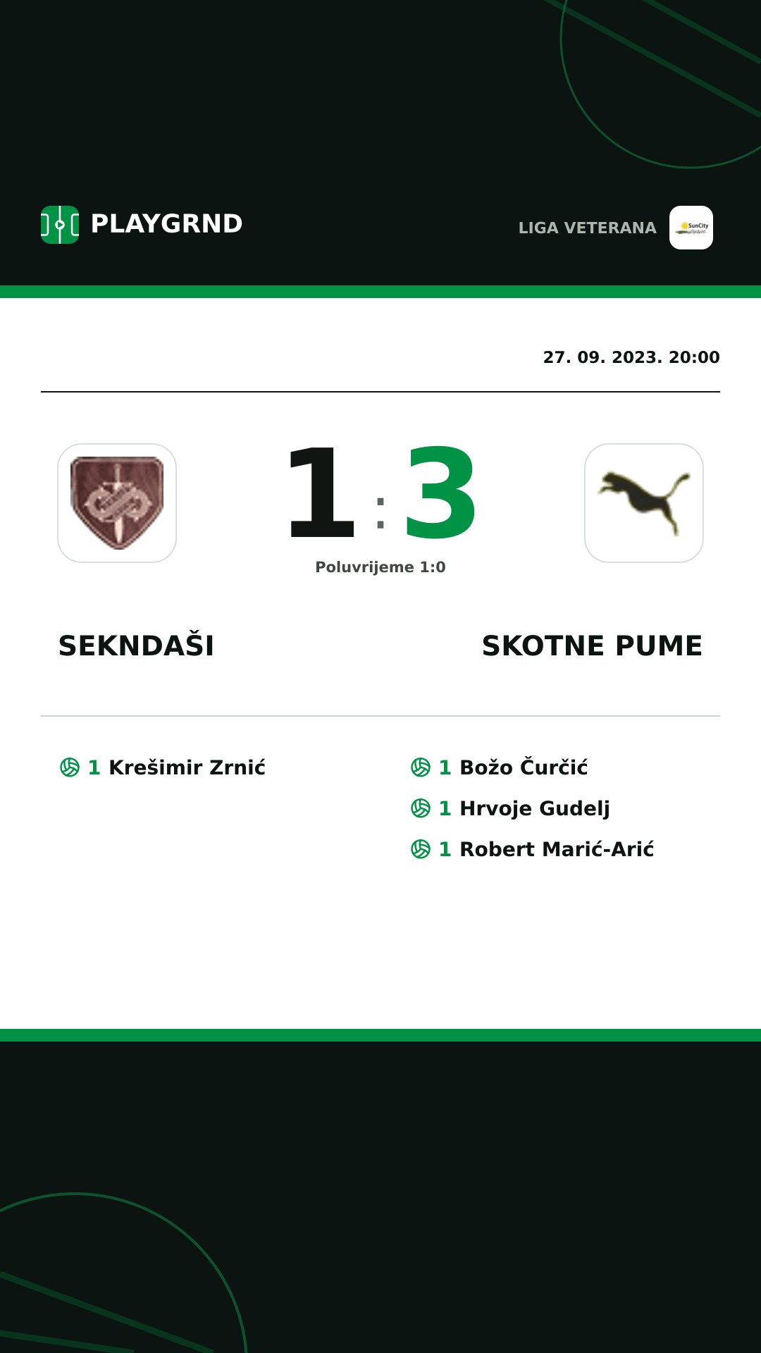 Instagram slika: Sekndaši 1:3 Skotne Pume