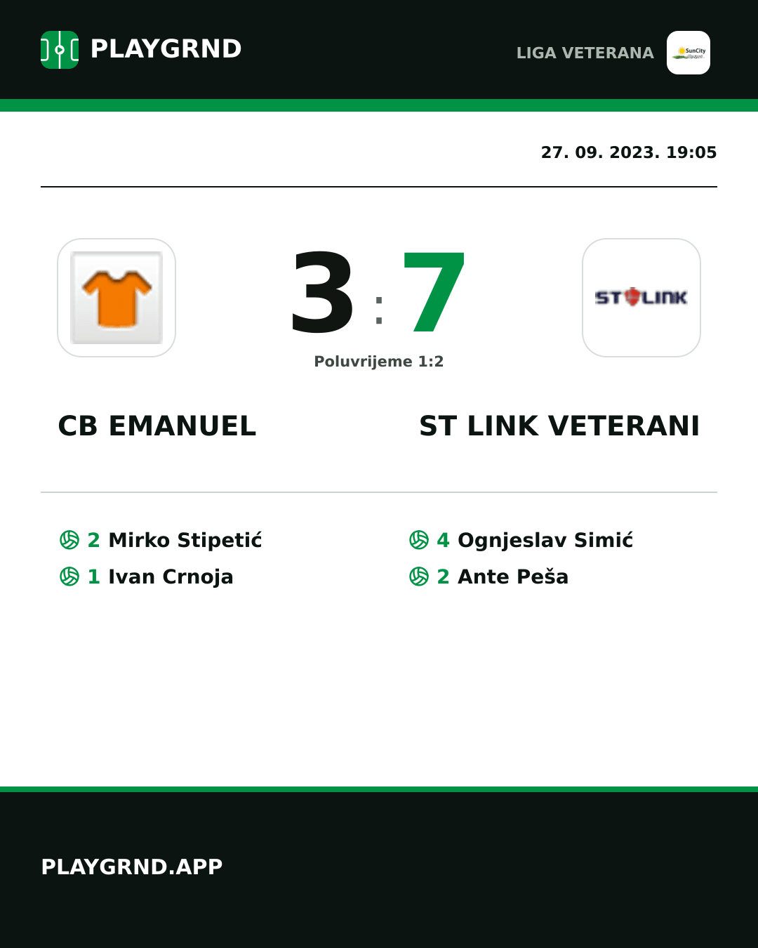 Instagram slika: CB Emanuel 3:7 ST Link Veterani