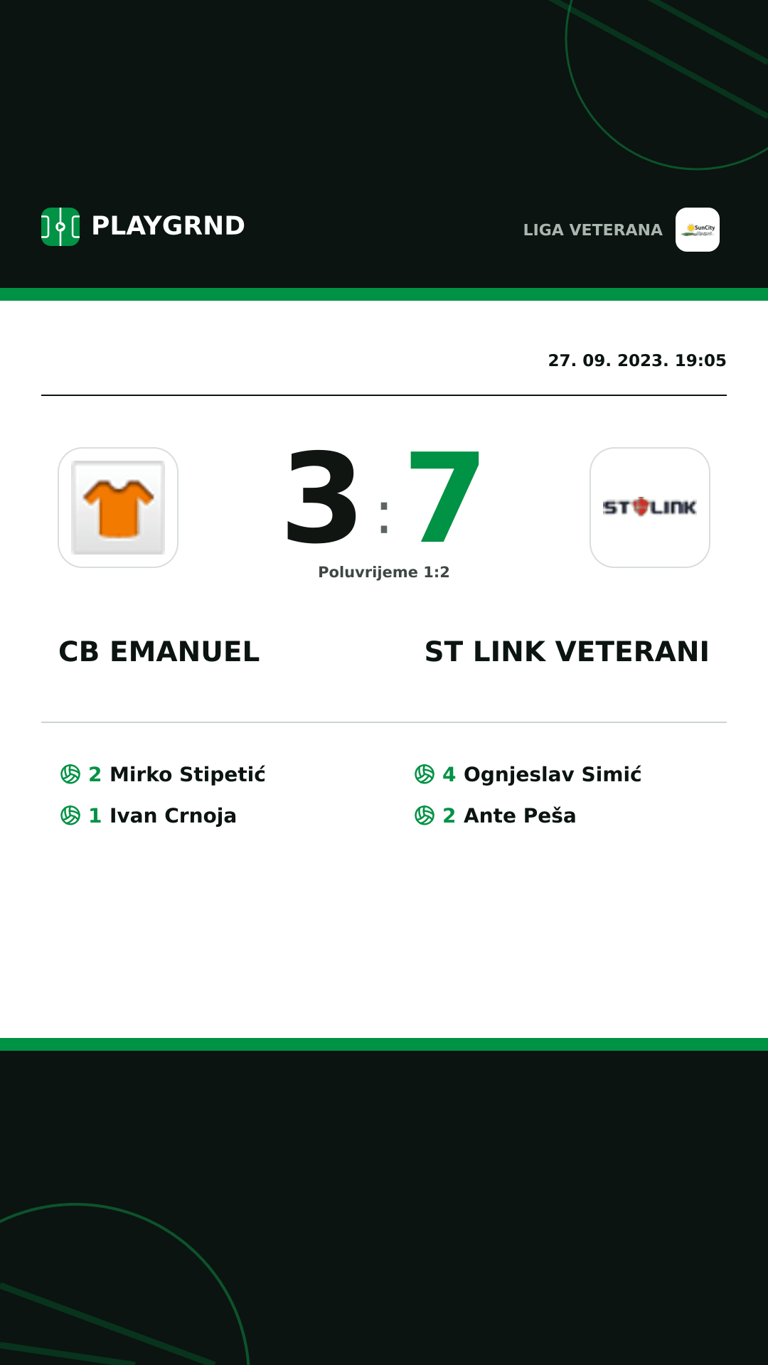 Instagram slika: CB Emanuel 3:7 ST Link Veterani
