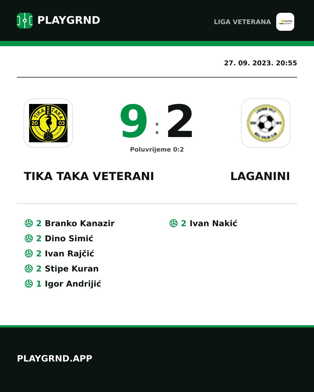 Instagram slika: Tika Taka Veterani 9:2 Laganini