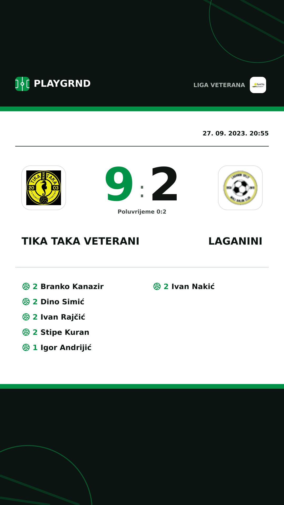 Instagram slika: Tika Taka Veterani 9:2 Laganini