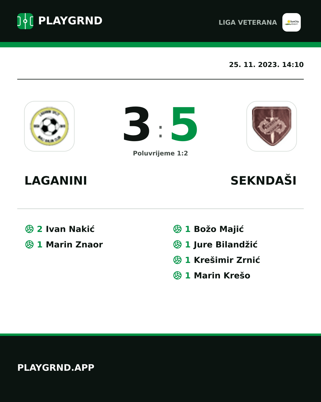 Instagram slika: Laganini 3:5 Sekndaši