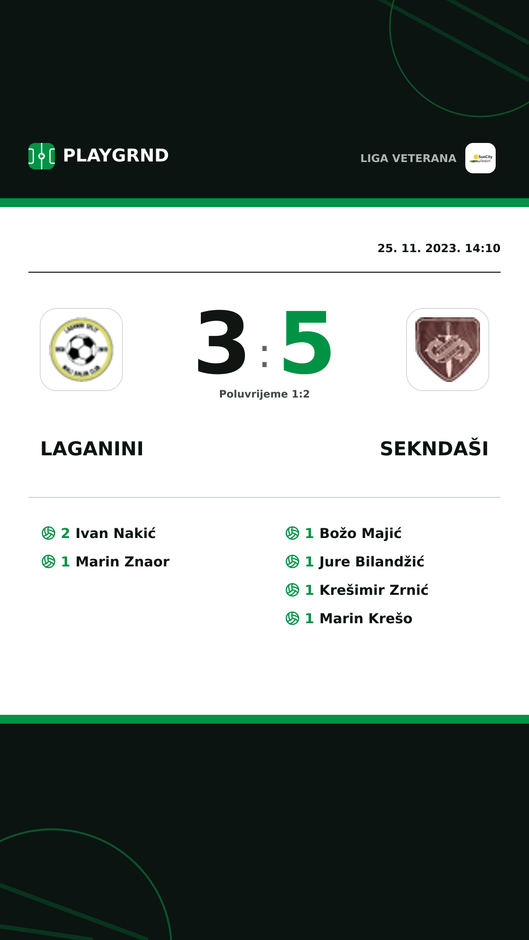 Instagram slika: Laganini 3:5 Sekndaši