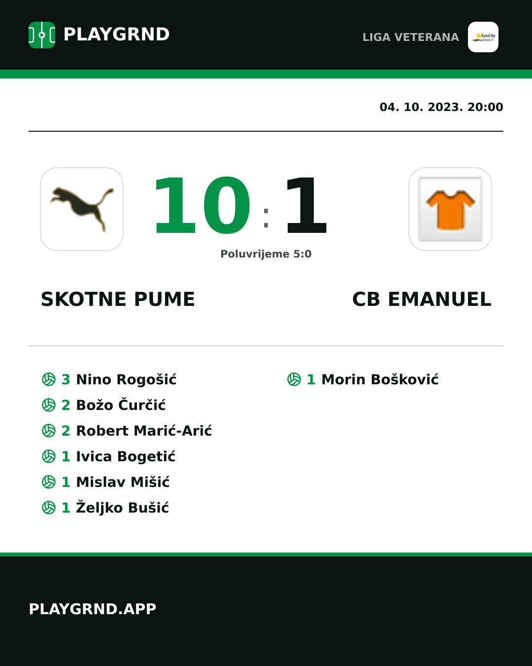 Instagram slika: Skotne Pume 10:1 CB Emanuel