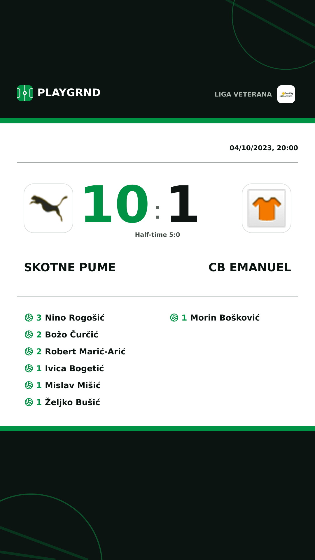 Instagram artwork: Skotne Pume 10:1 CB Emanuel