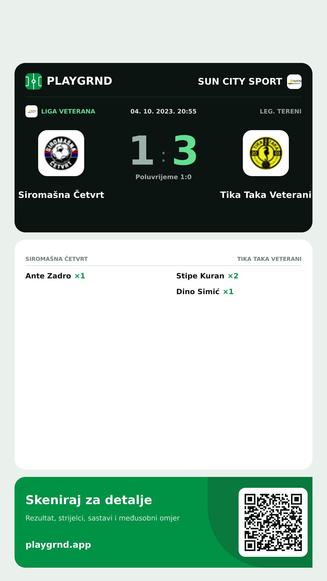 Story slika: Siromašna Četvrt 1:3 Tika Taka Veterani