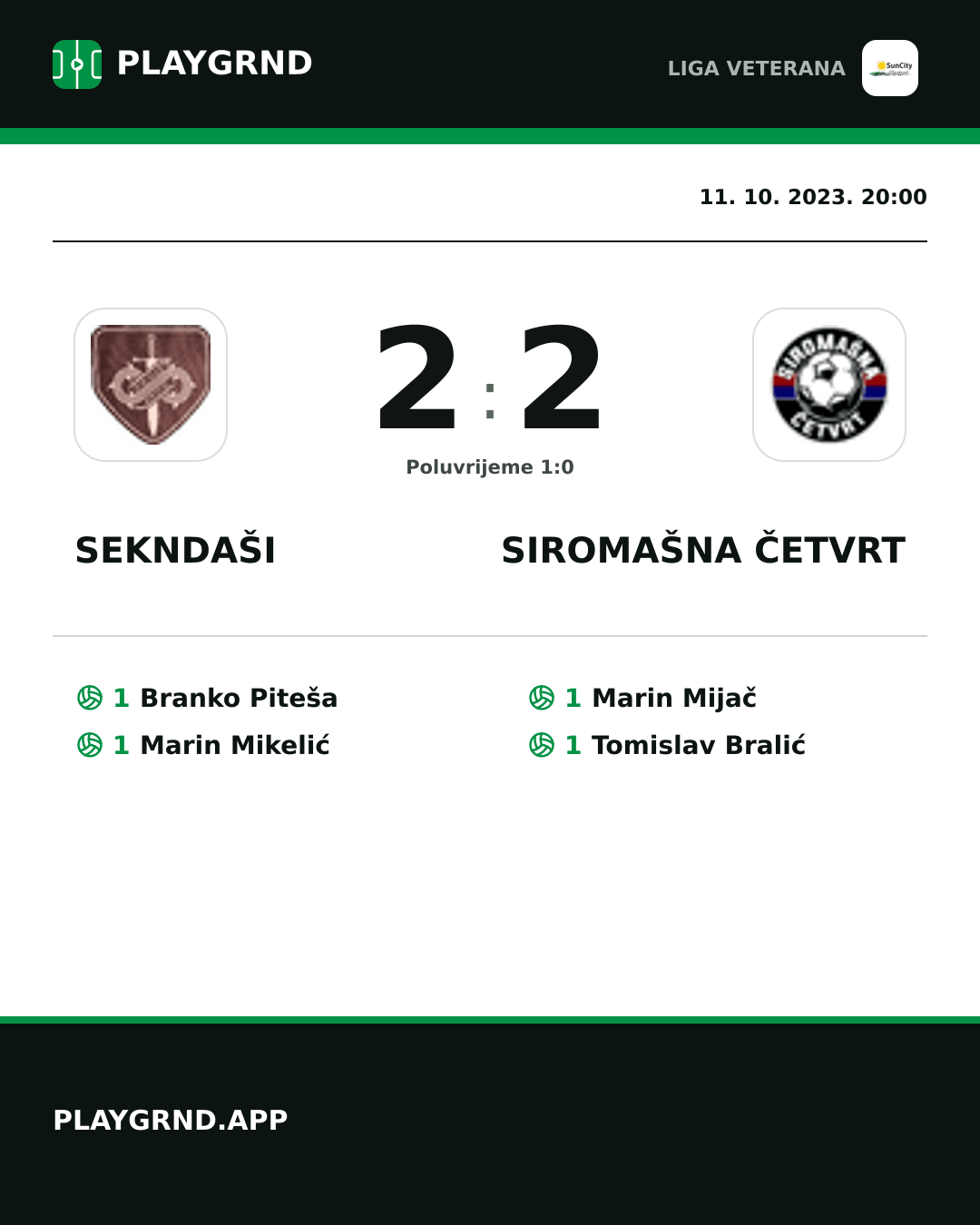 Instagram slika: Sekndaši 2:2 Siromašna Četvrt