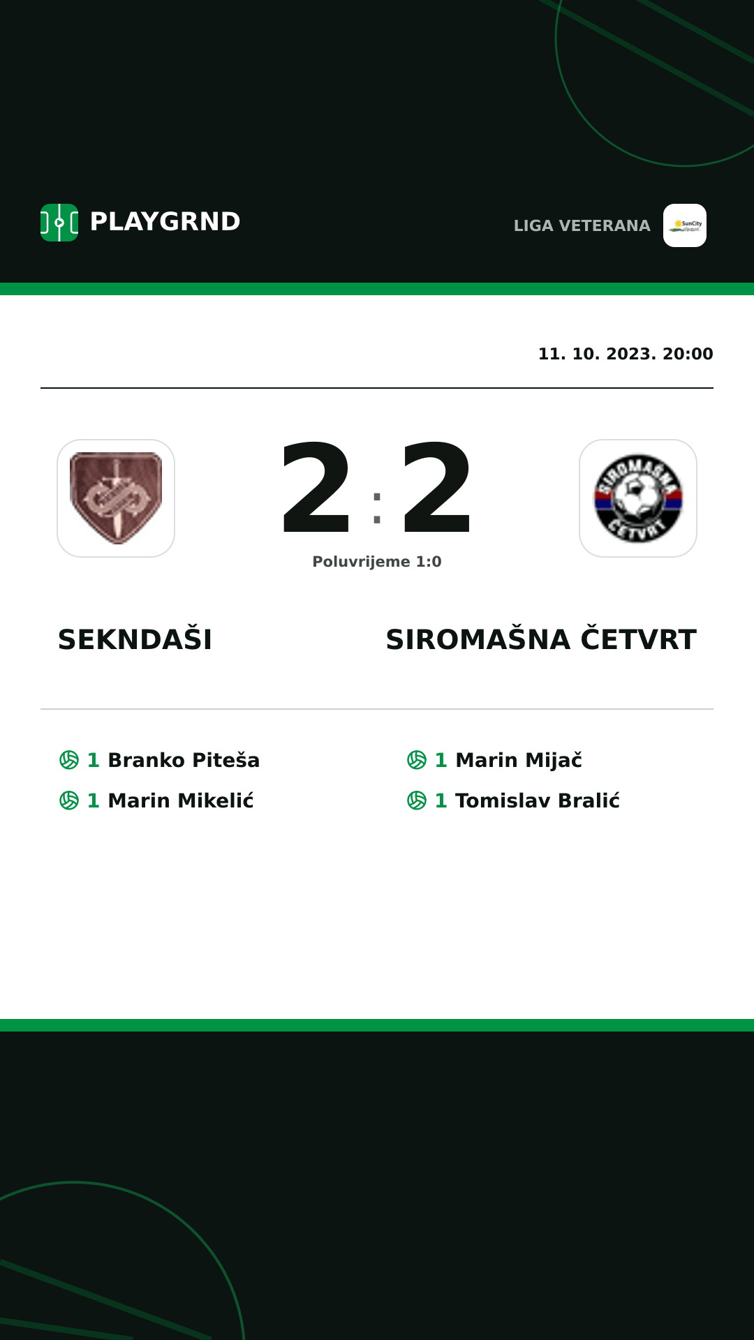 Instagram slika: Sekndaši 2:2 Siromašna Četvrt