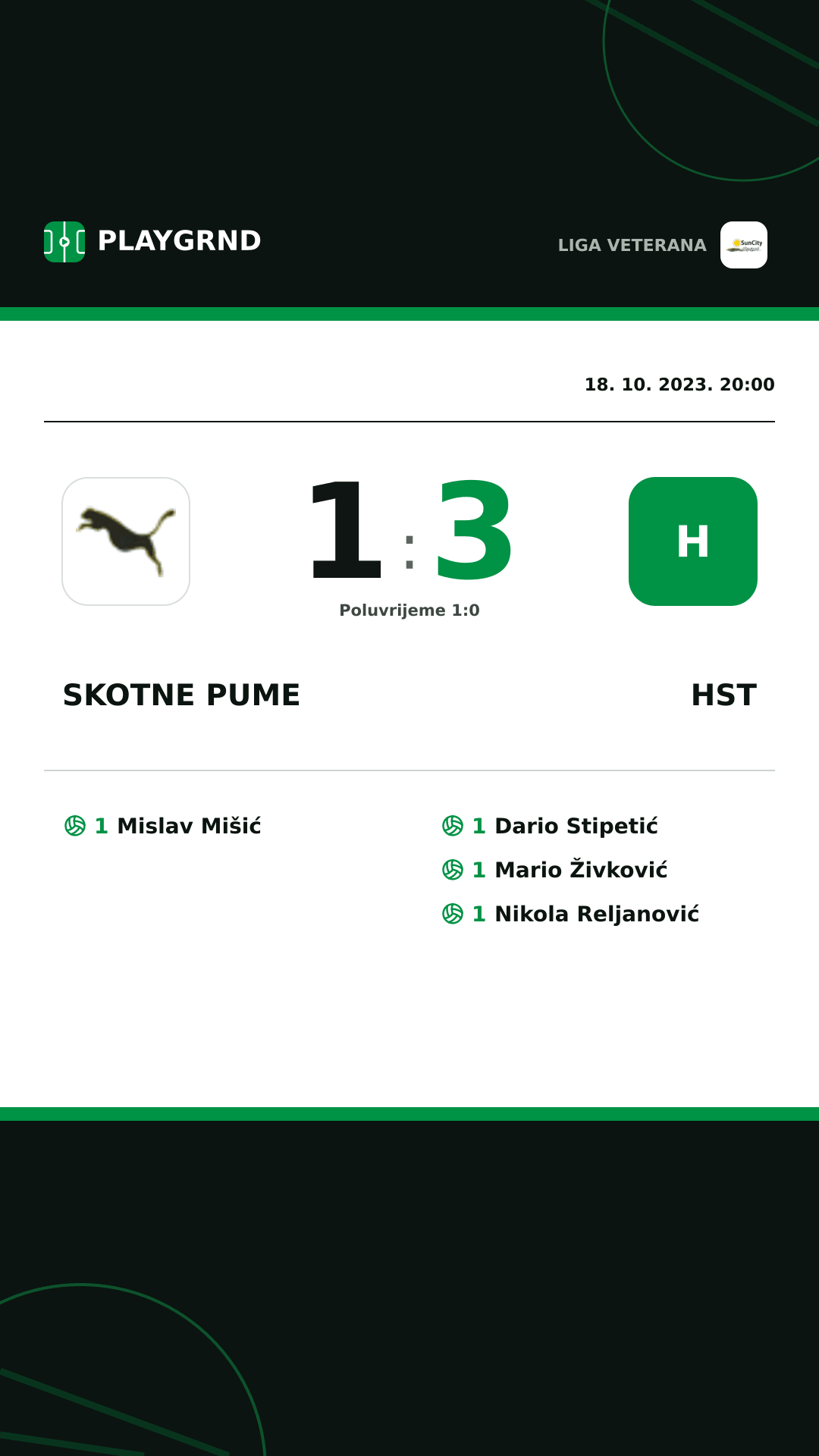 Instagram slika: Skotne Pume 1:3 Hst