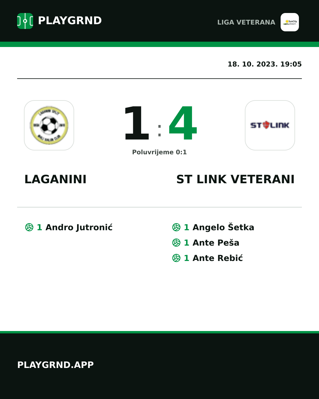 Instagram slika: Laganini 1:4 ST Link Veterani