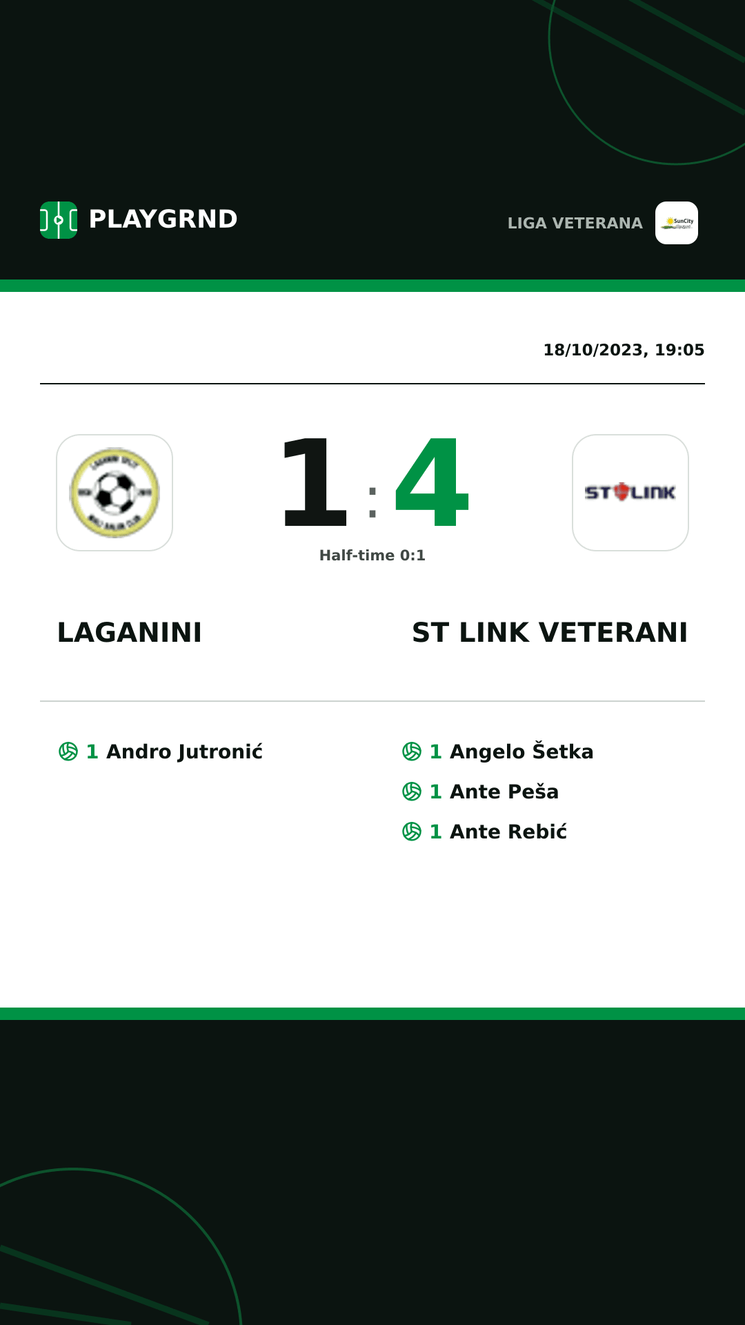 Instagram artwork: Laganini 1:4 ST Link Veterani