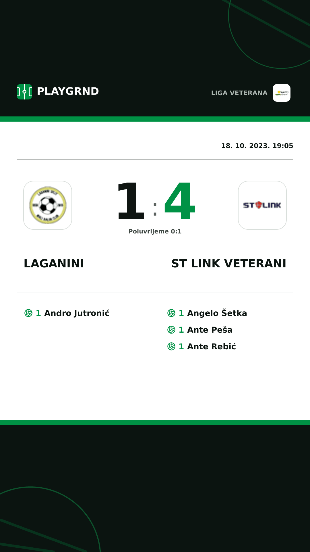 Instagram slika: Laganini 1:4 ST Link Veterani