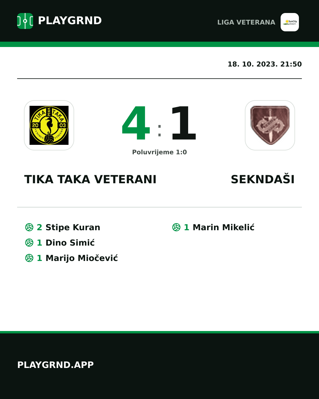 Instagram slika: Tika Taka Veterani 4:1 Sekndaši