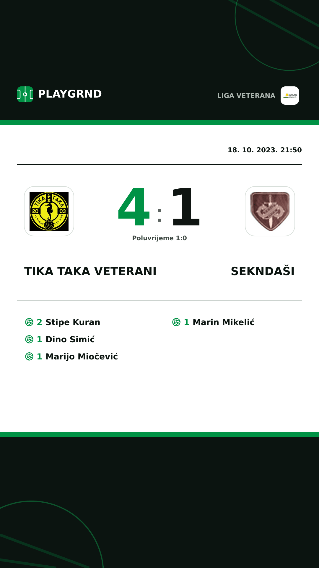Instagram slika: Tika Taka Veterani 4:1 Sekndaši