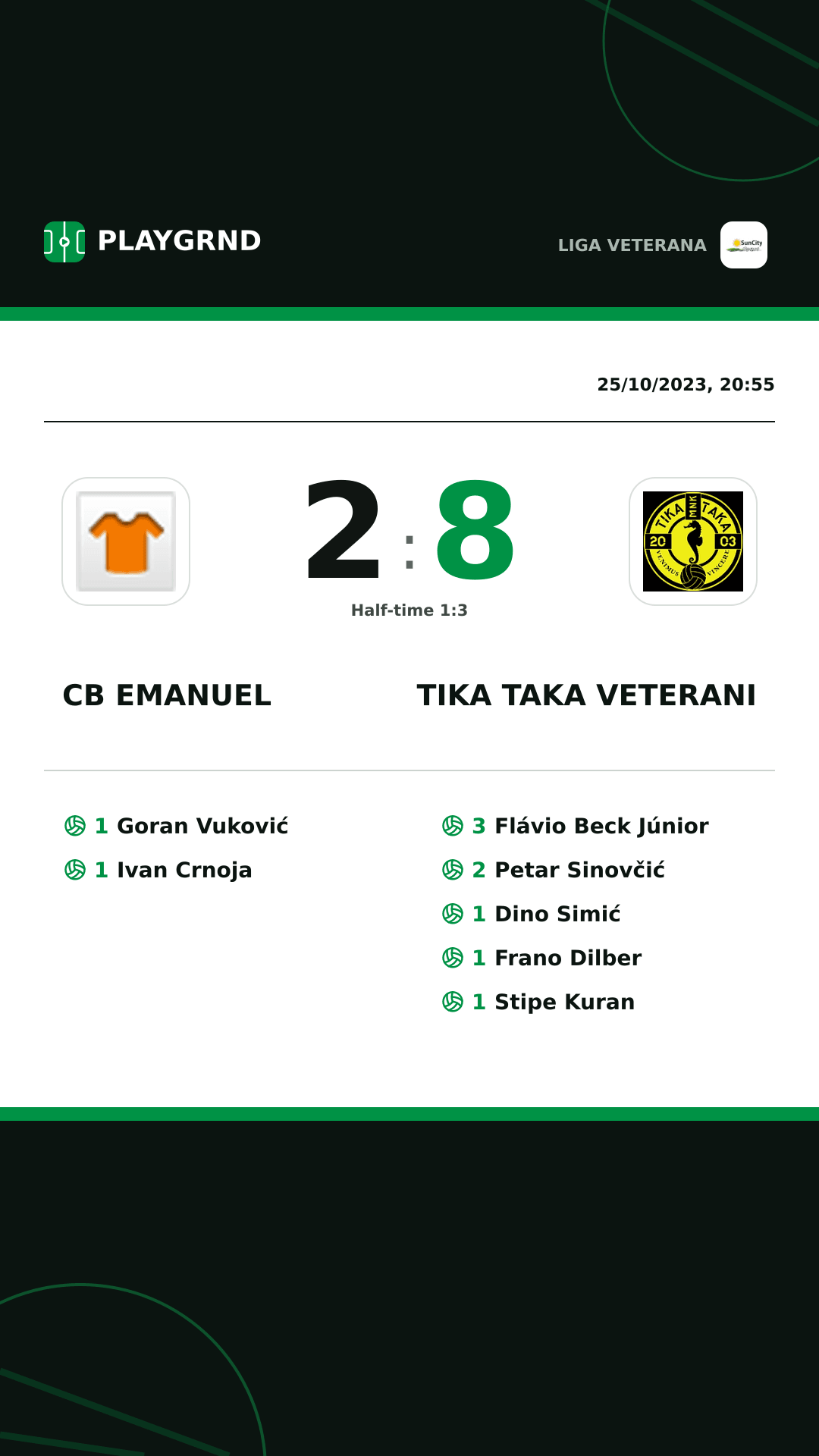 Instagram artwork: CB Emanuel 2:8 Tika Taka Veterani