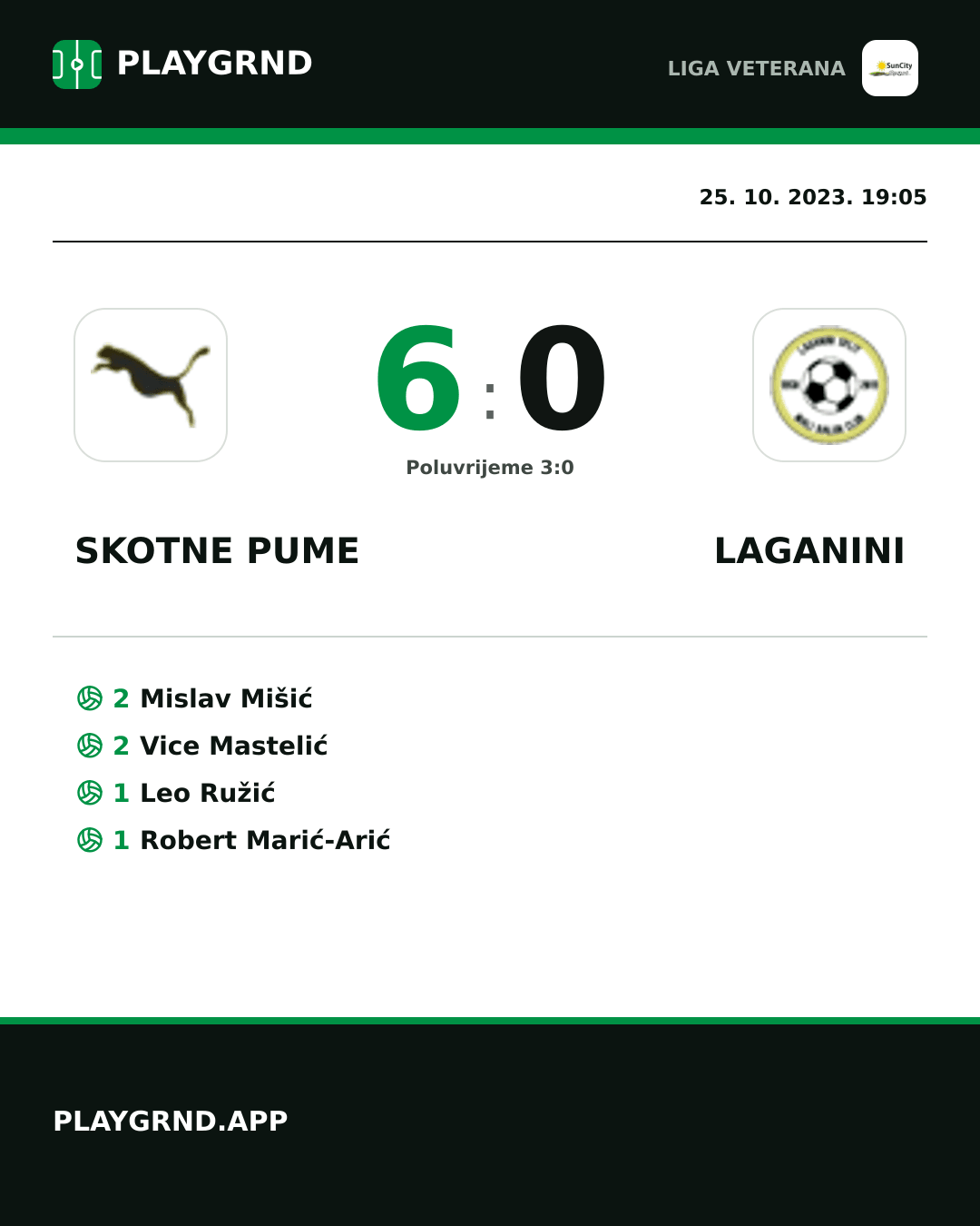 Instagram slika: Skotne Pume 6:0 Laganini