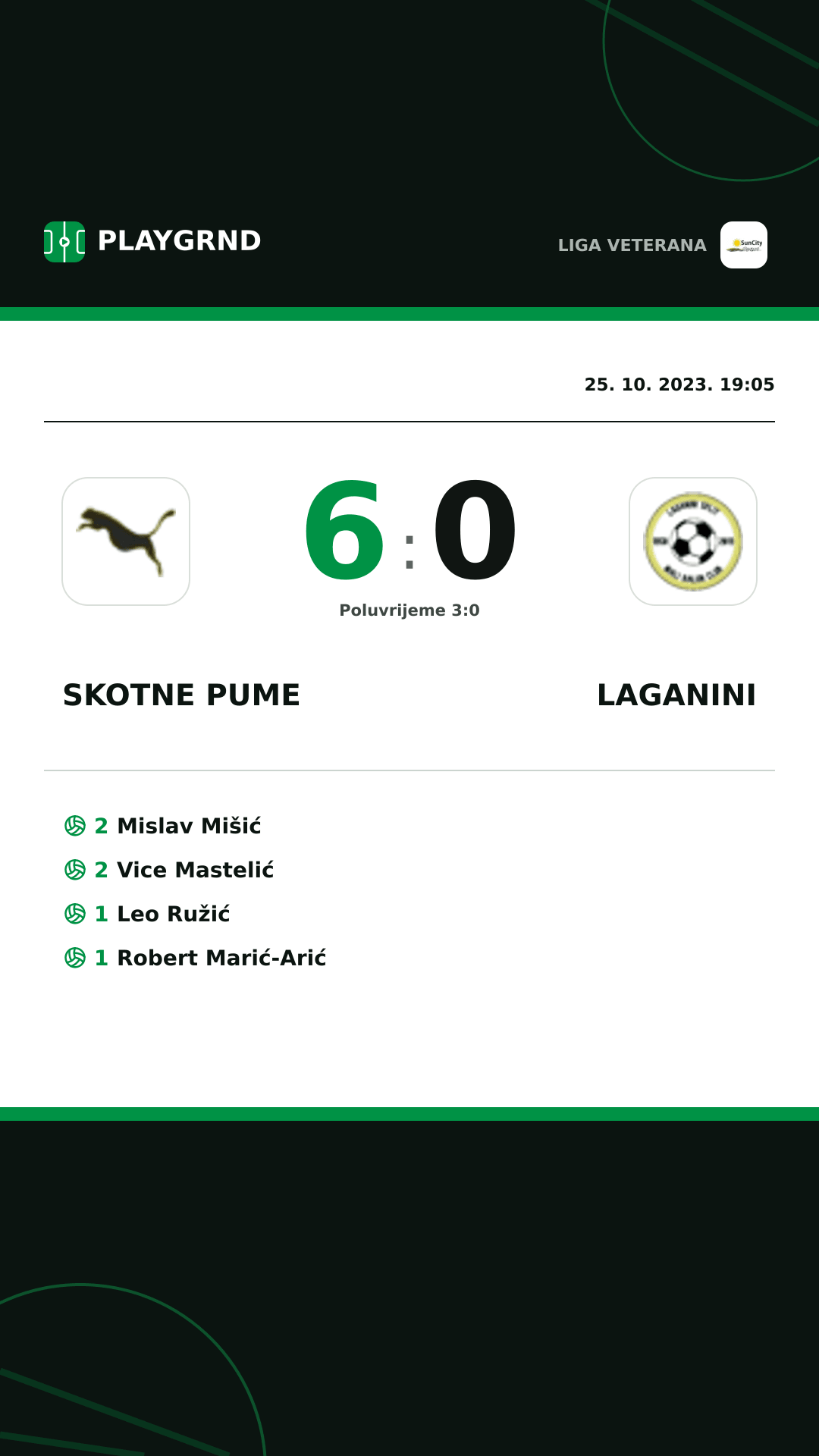 Instagram slika: Skotne Pume 6:0 Laganini
