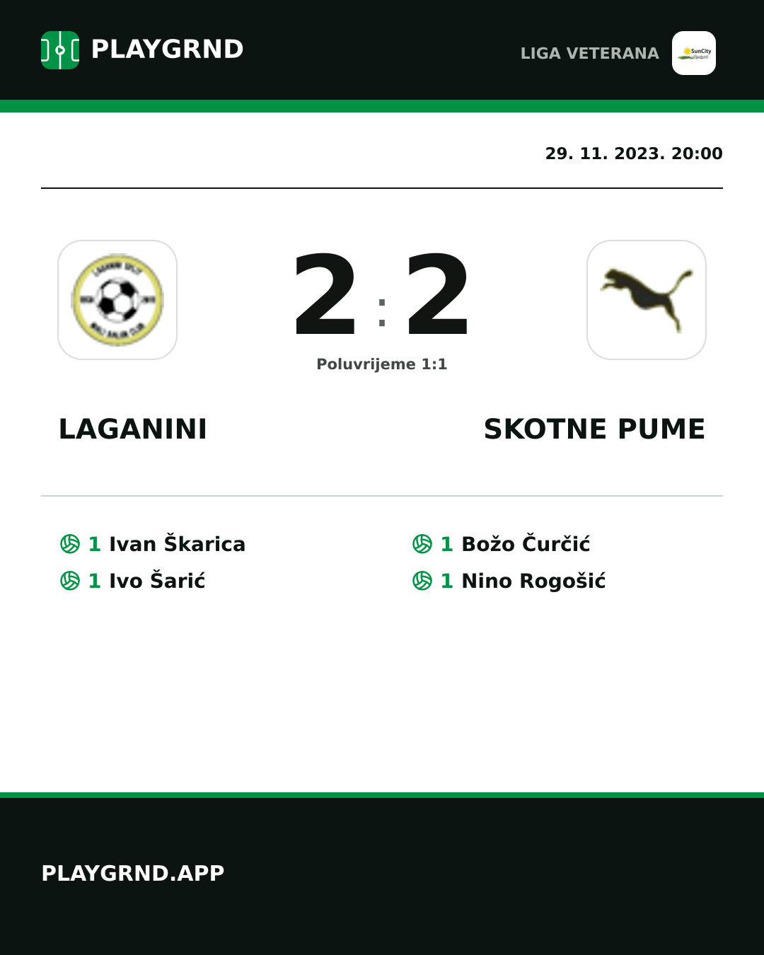 Instagram slika: Laganini 2:2 Skotne Pume