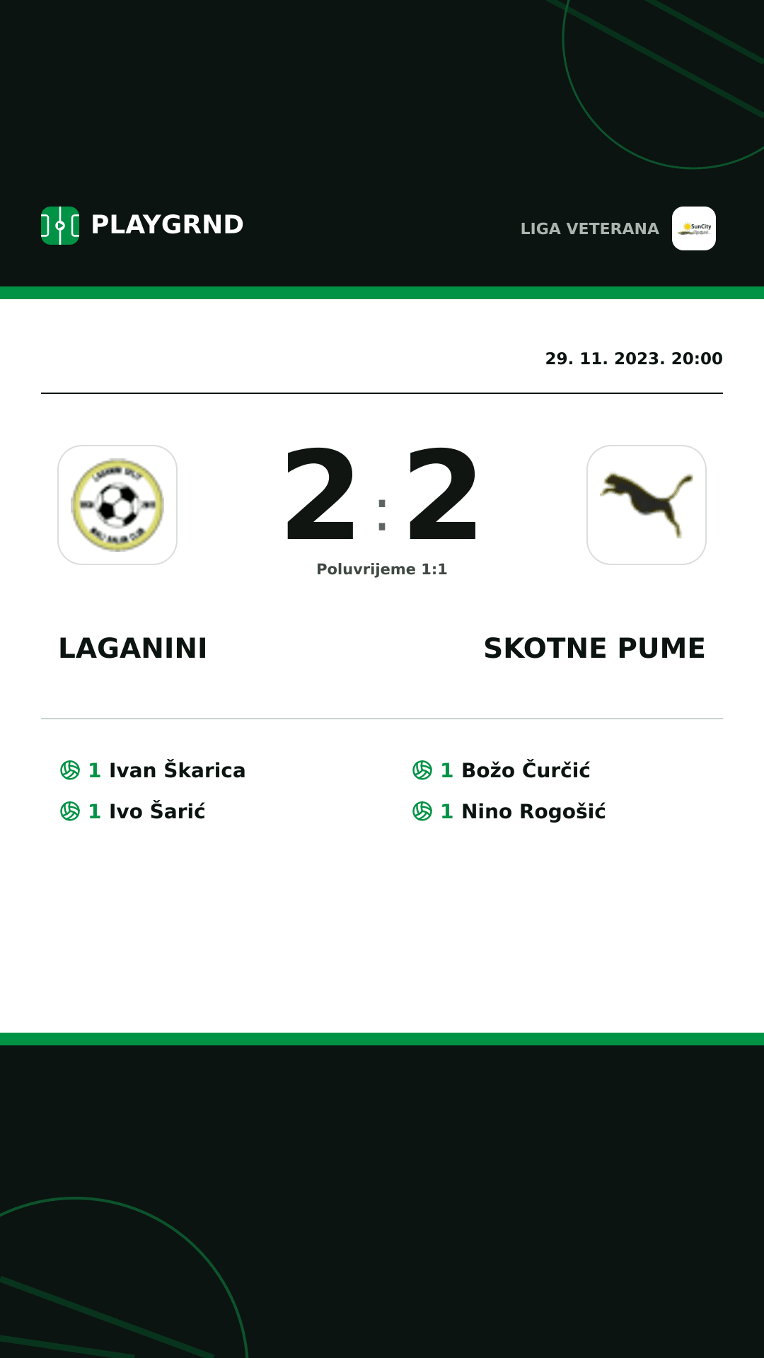 Instagram slika: Laganini 2:2 Skotne Pume