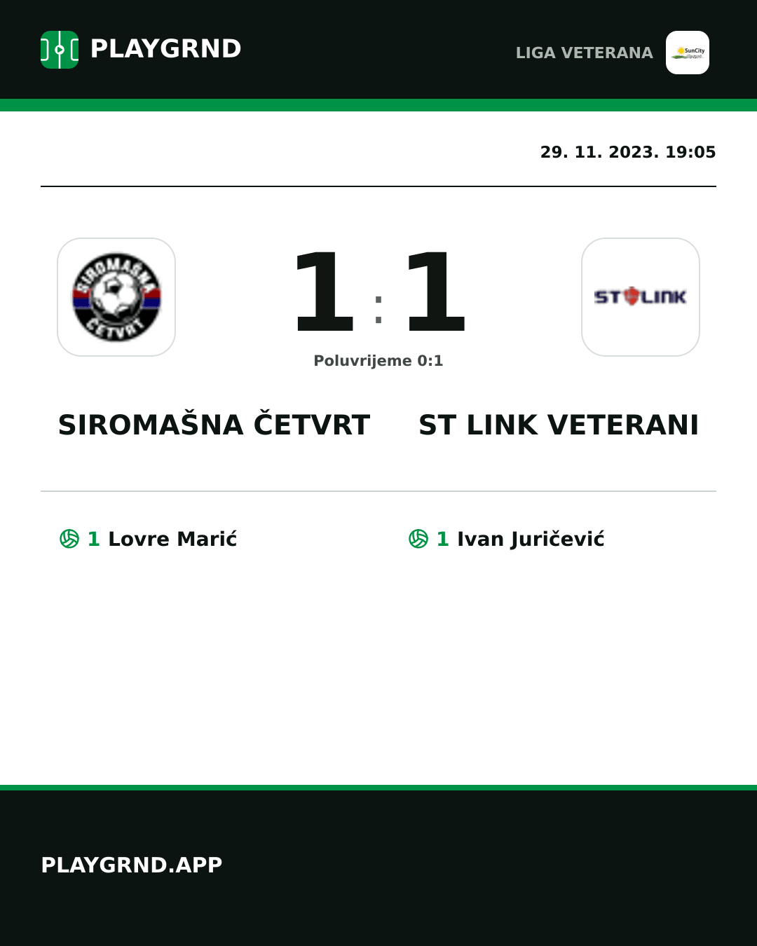 Instagram slika: Siromašna Četvrt 1:1 ST Link Veterani