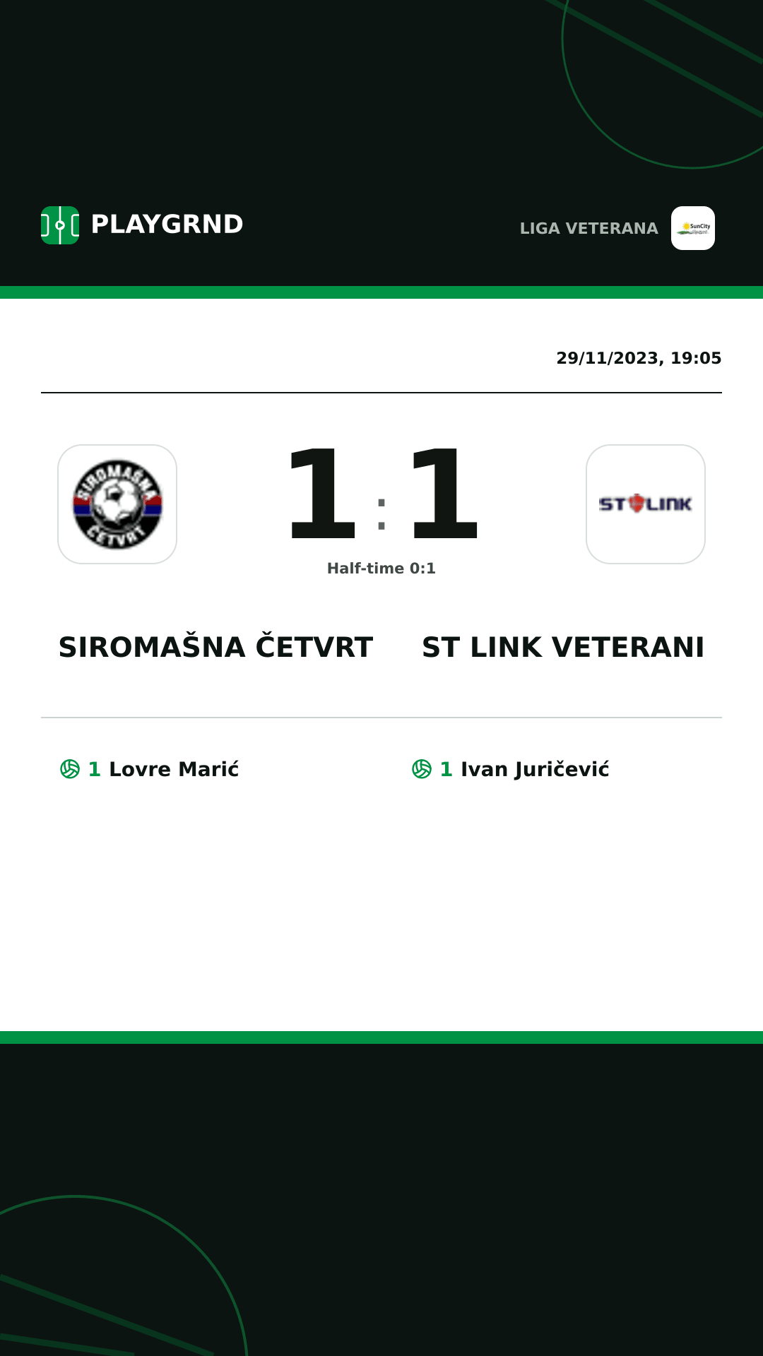 Instagram artwork: Siromašna Četvrt 1:1 ST Link Veterani