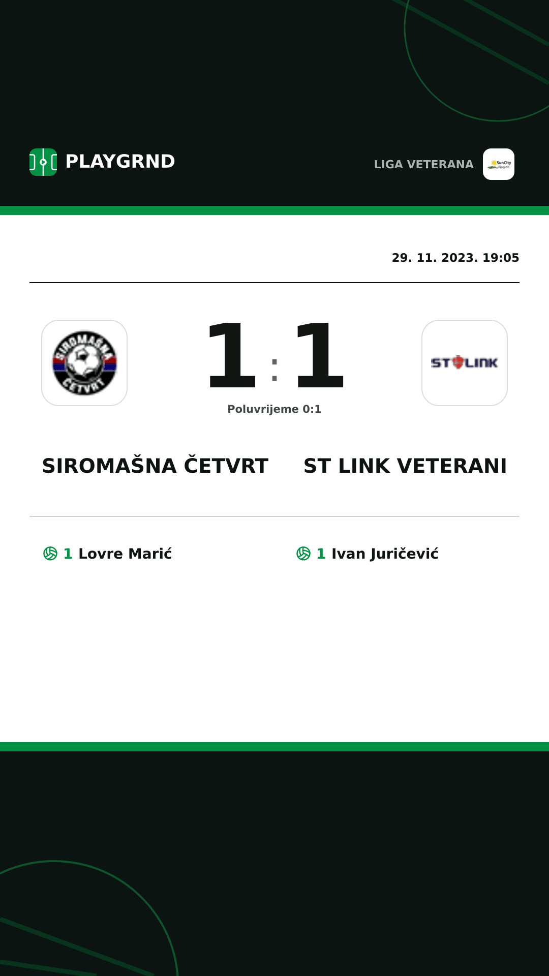 Instagram slika: Siromašna Četvrt 1:1 ST Link Veterani