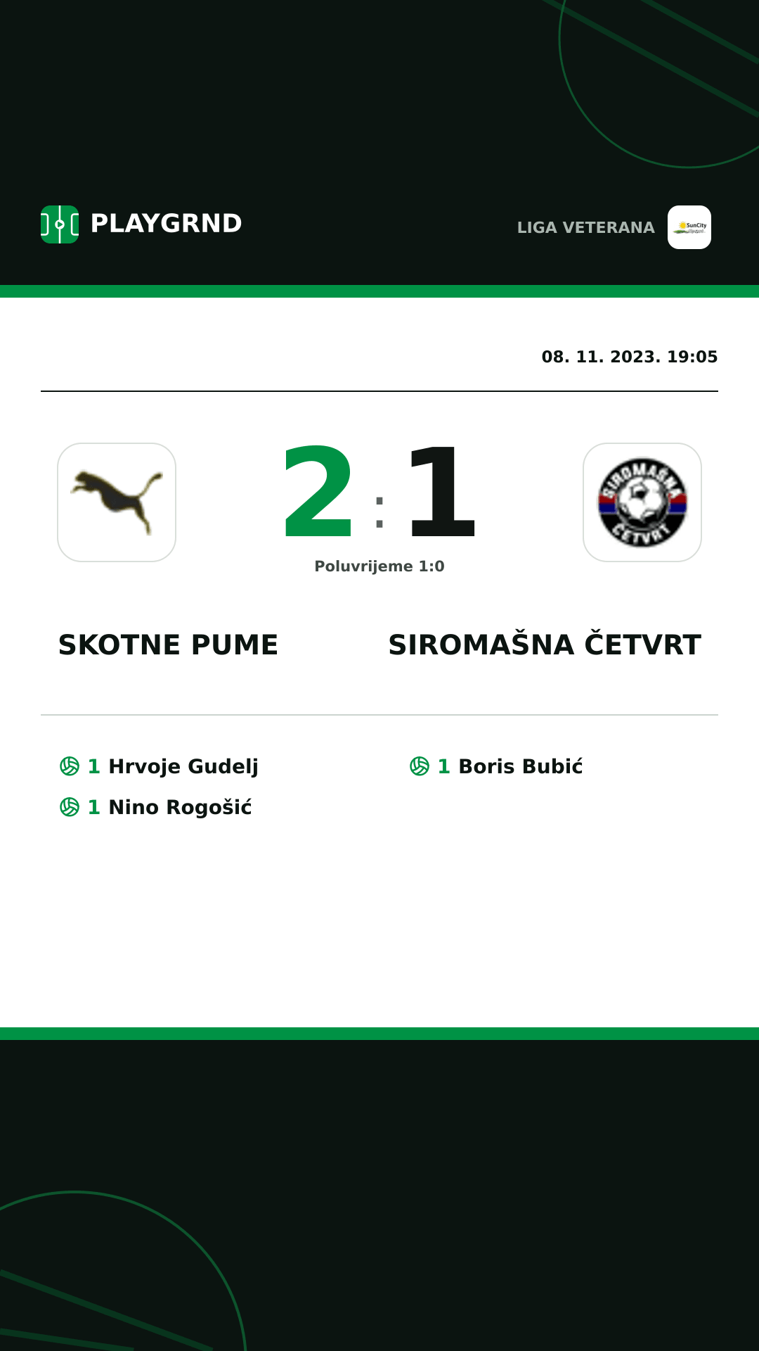 Instagram slika: Skotne Pume 2:1 Siromašna Četvrt