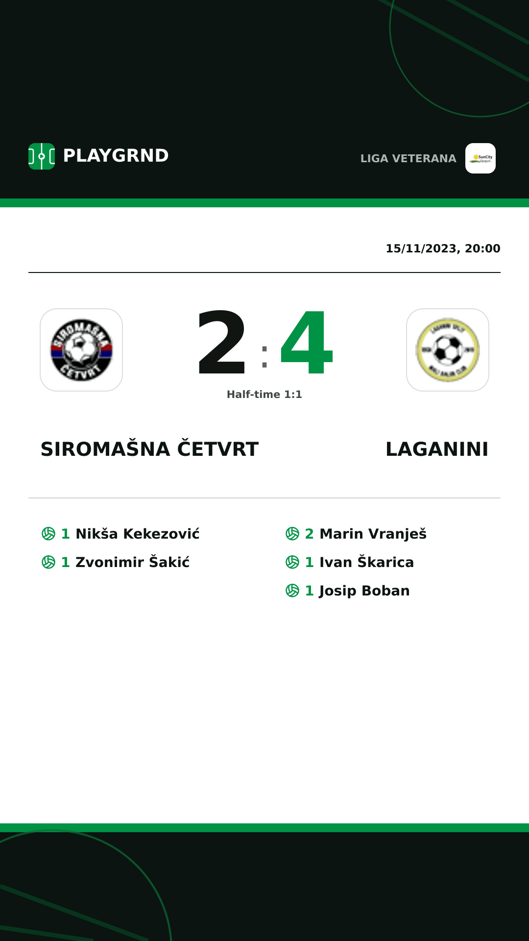 Instagram artwork: Siromašna Četvrt 2:4 Laganini
