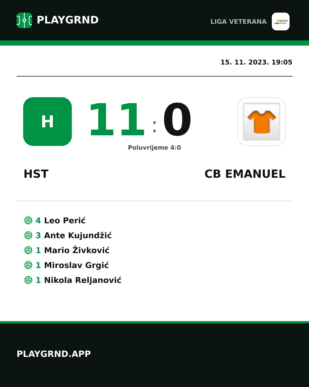 Instagram slika: Hst 11:0 CB Emanuel