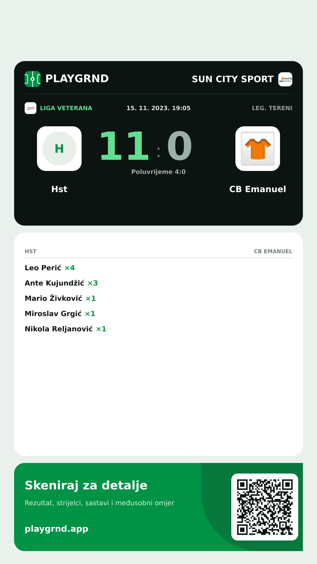 Story slika: Hst 11:0 CB Emanuel