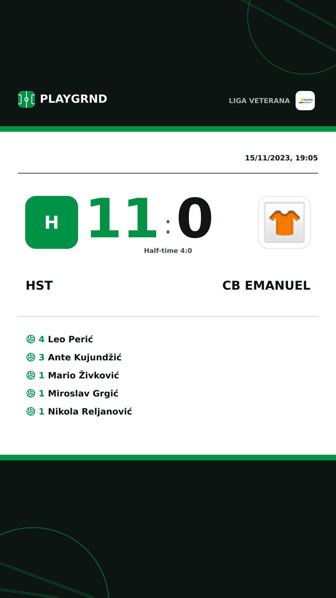 Instagram artwork: Hst 11:0 CB Emanuel