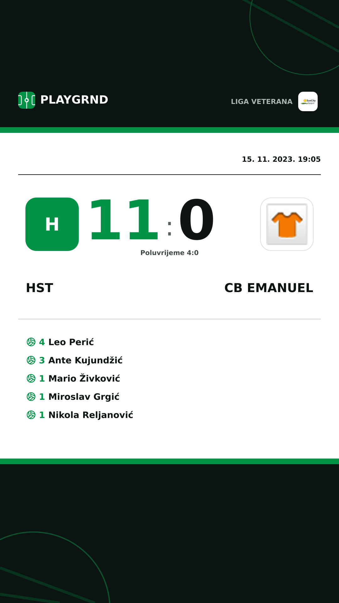 Instagram slika: Hst 11:0 CB Emanuel