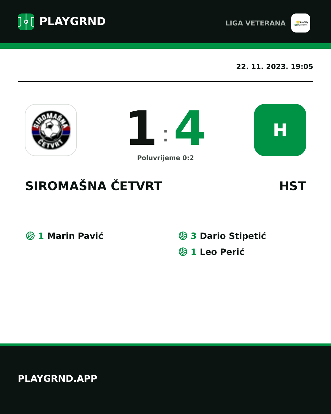 Instagram slika: Siromašna Četvrt 1:4 Hst