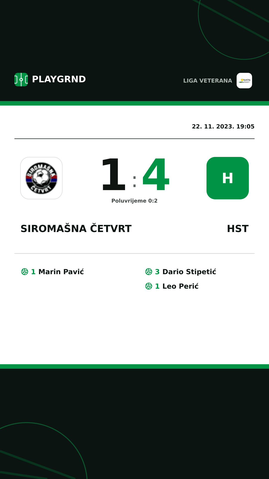 Instagram slika: Siromašna Četvrt 1:4 Hst