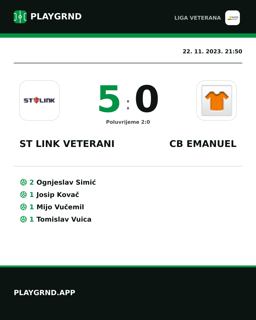 Instagram slika: ST Link Veterani 5:0 CB Emanuel