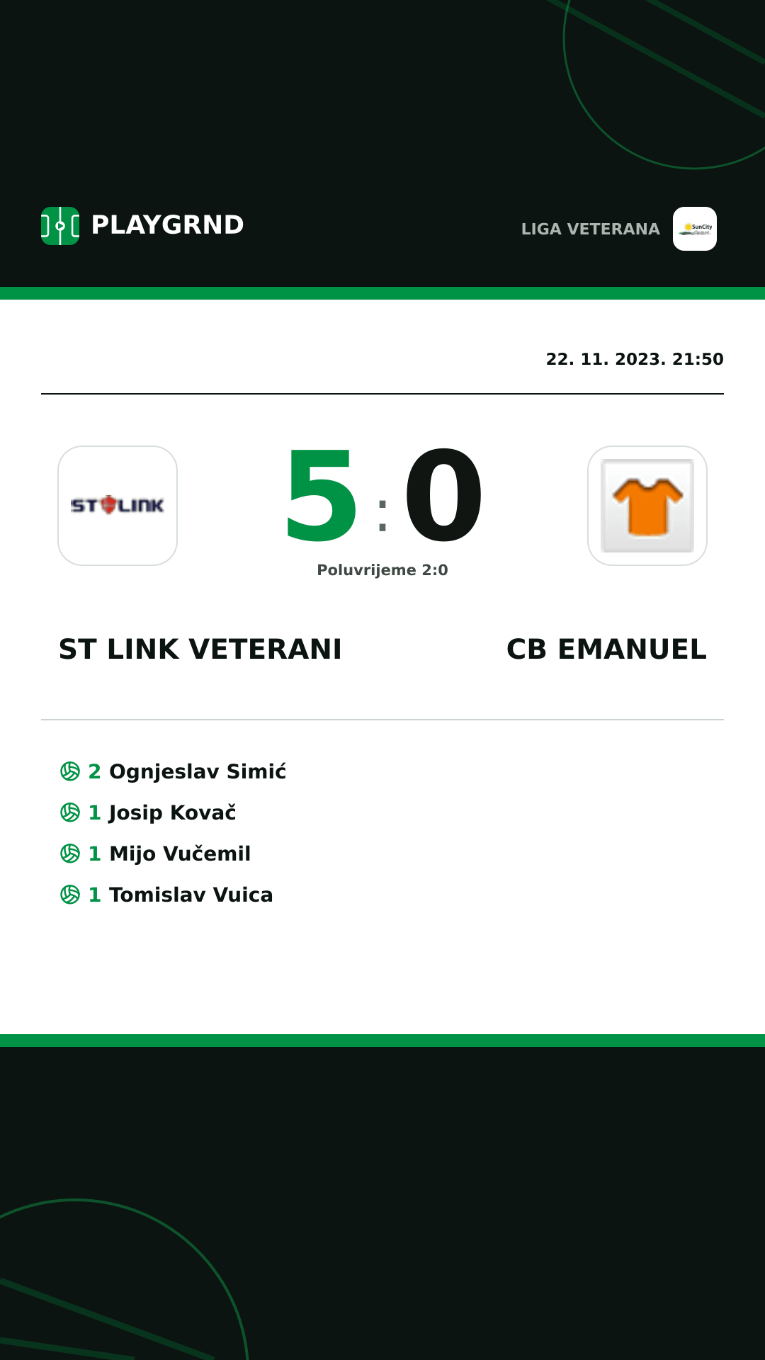 Instagram slika: ST Link Veterani 5:0 CB Emanuel