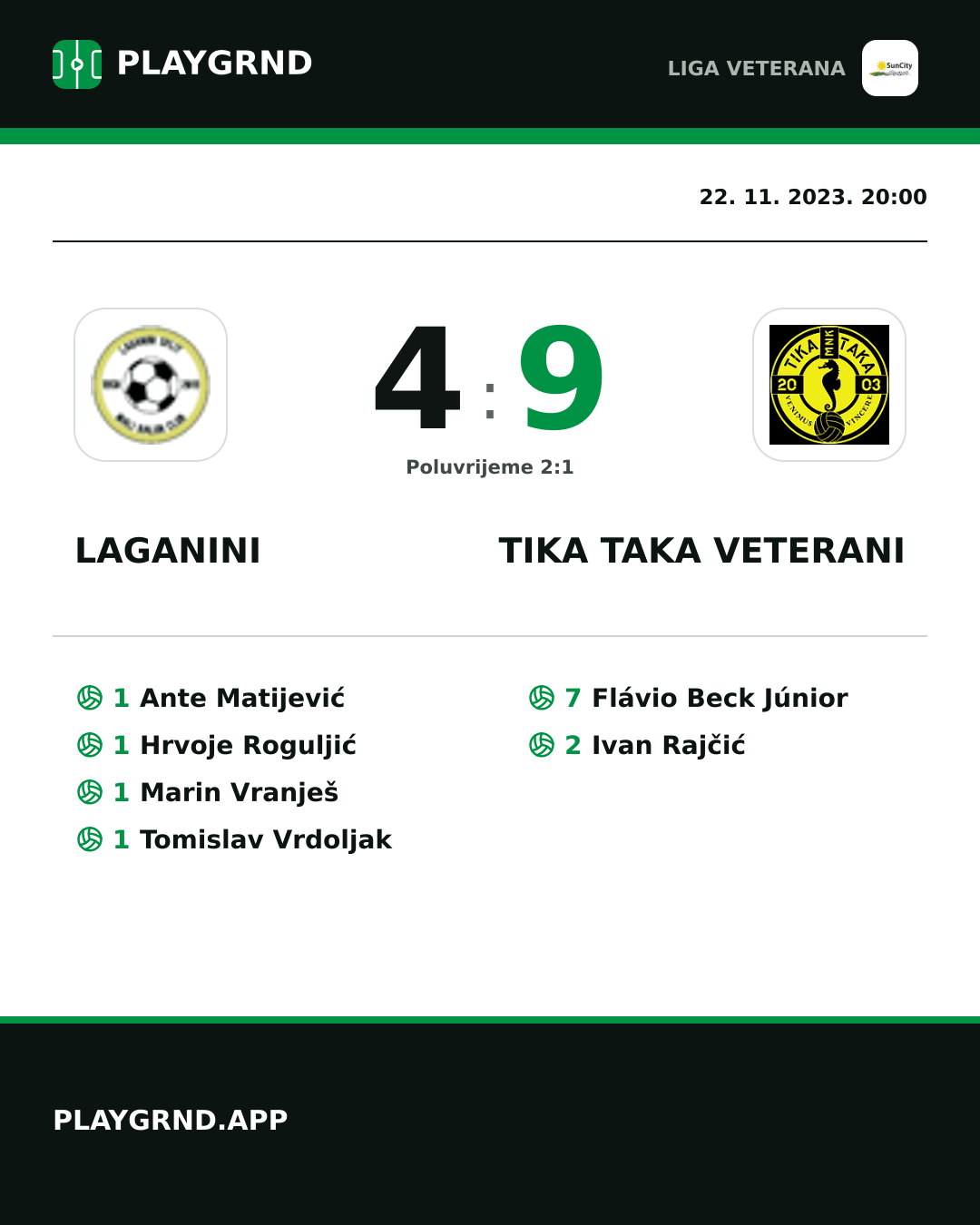 Instagram slika: Laganini 4:9 Tika Taka Veterani