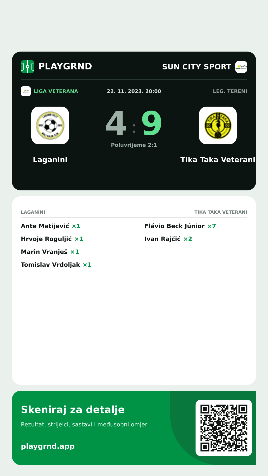 Story slika: Laganini 4:9 Tika Taka Veterani