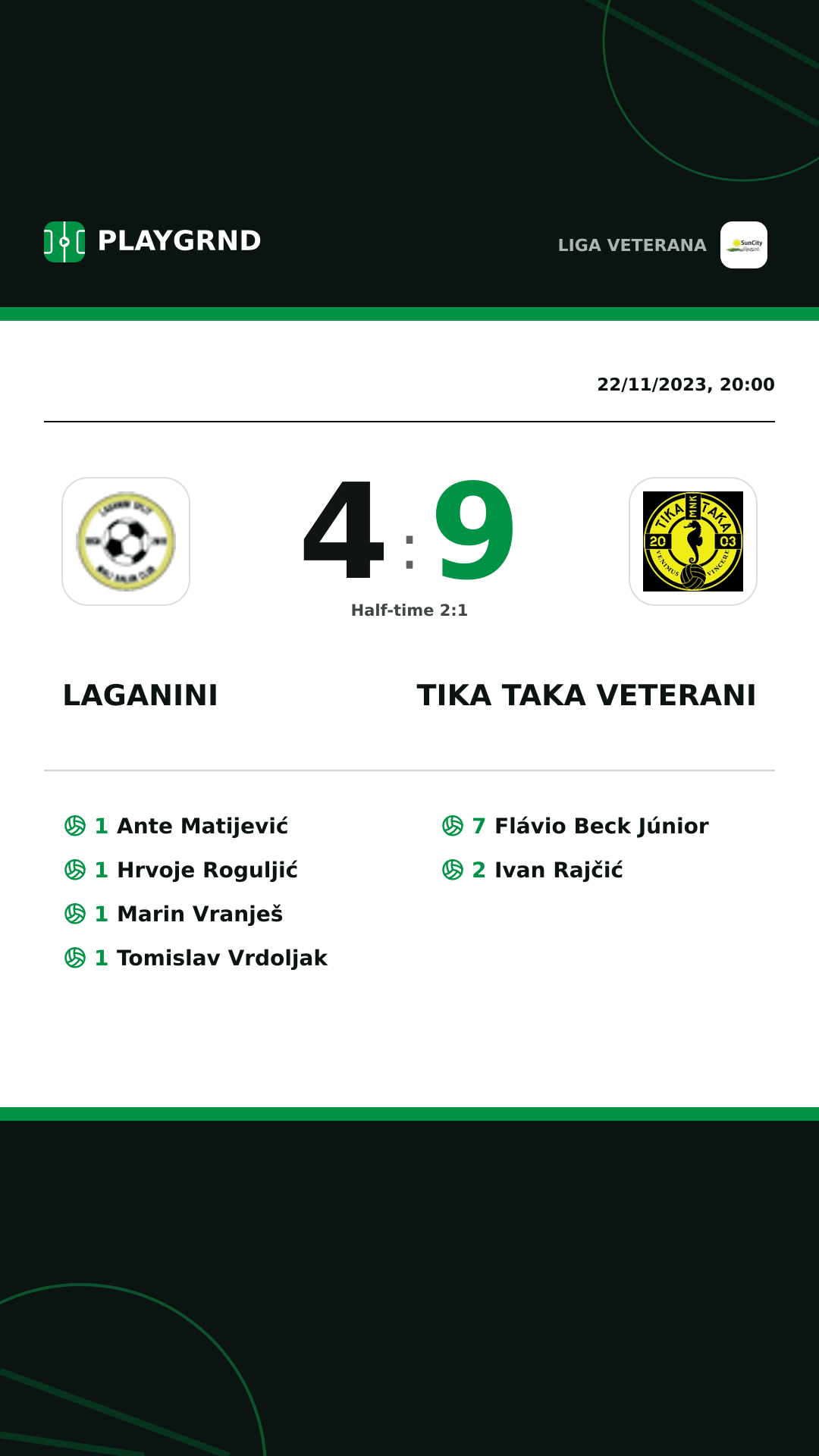 Instagram artwork: Laganini 4:9 Tika Taka Veterani