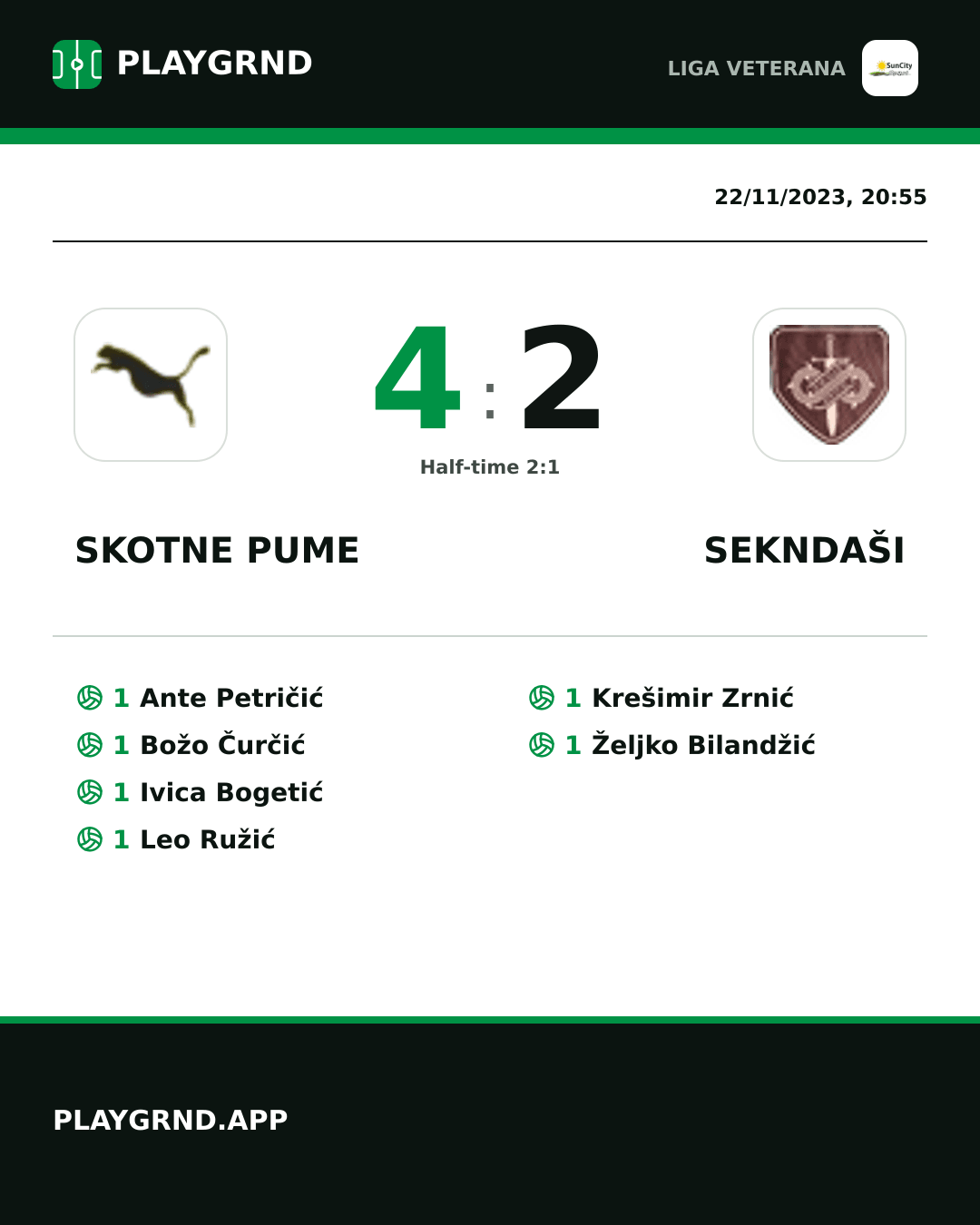 Instagram artwork: Skotne Pume 4:2 Sekndaši