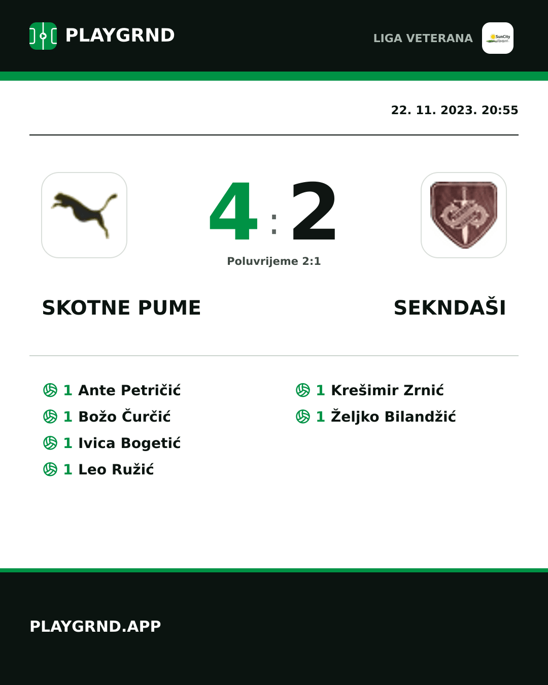 Instagram slika: Skotne Pume 4:2 Sekndaši