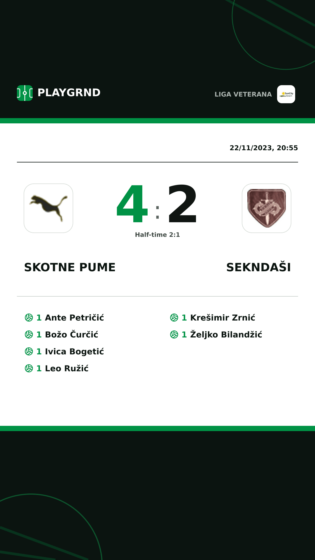 Instagram artwork: Skotne Pume 4:2 Sekndaši