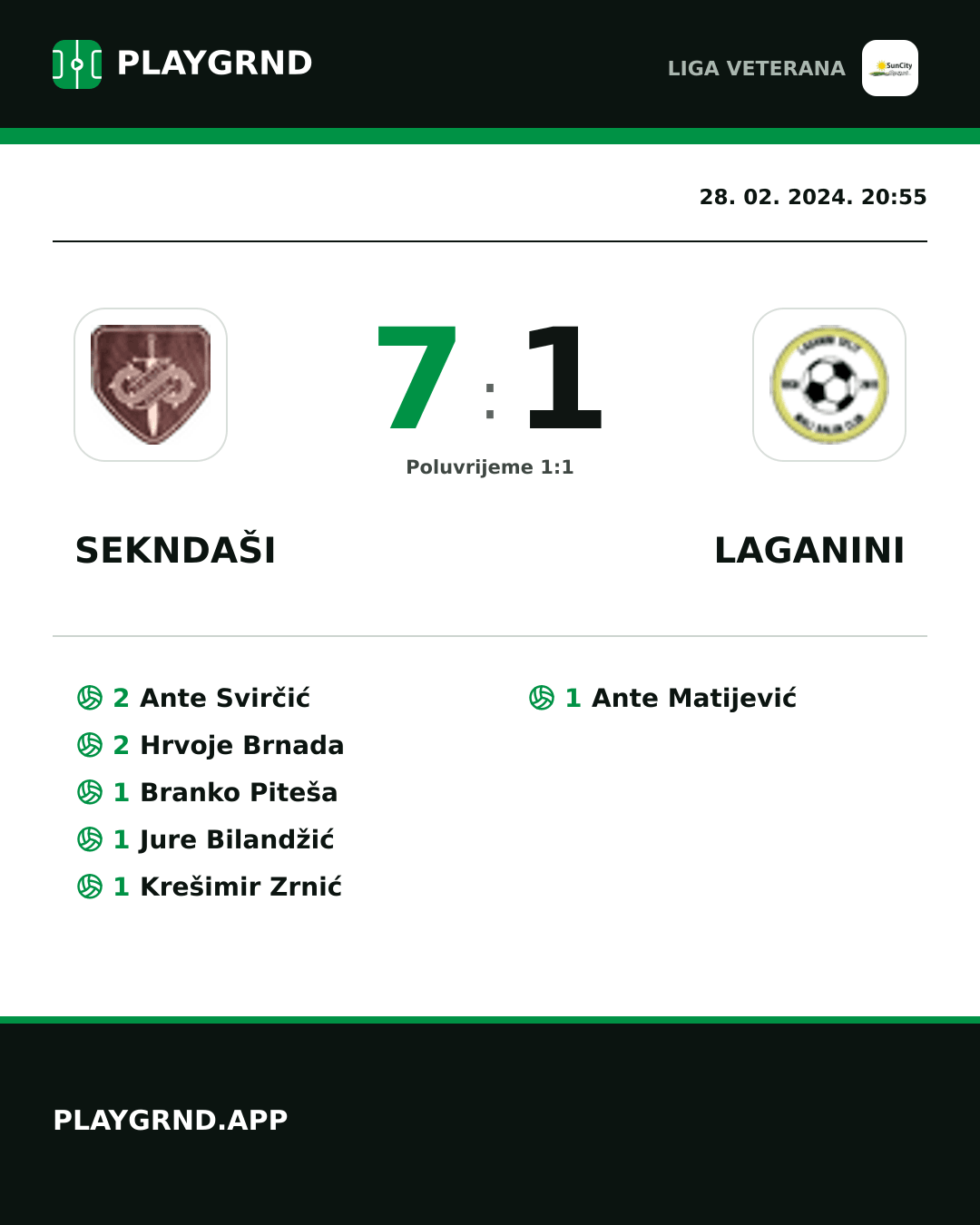 Instagram slika: Sekndaši 7:1 Laganini